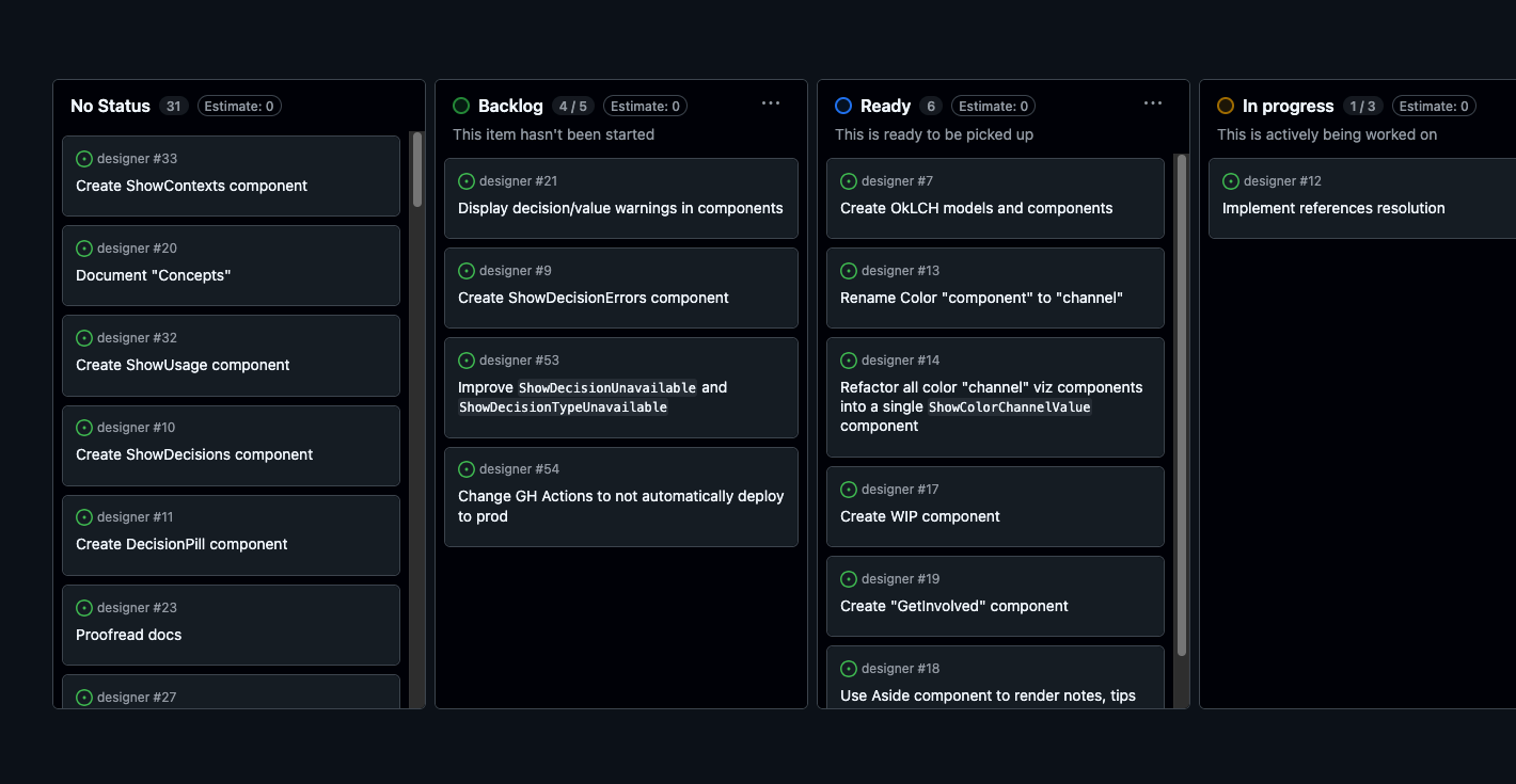 Screenshot of the Designer Decisions Kanban board showing several items ready to work on and one in progress.