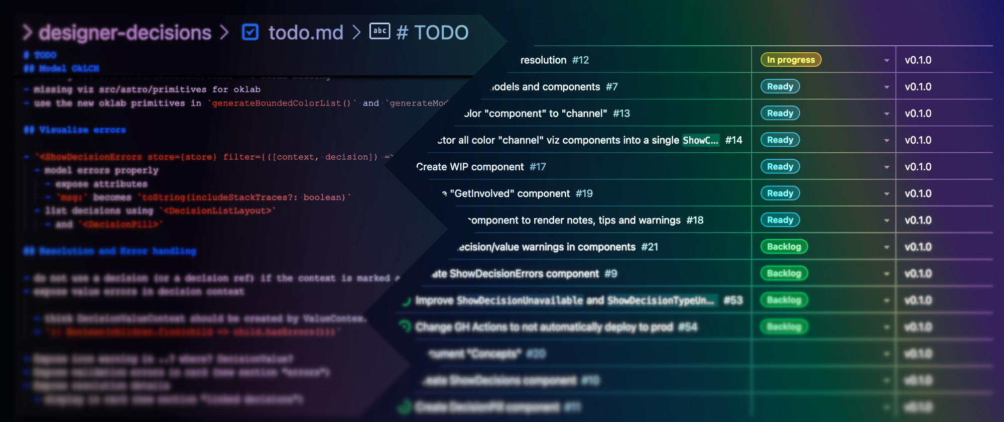 A screenshot of a markdown TODO file side by side with a screenshot of a backlog.