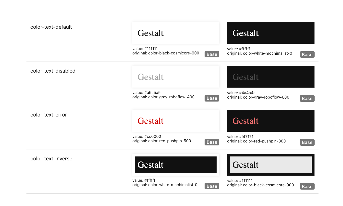 Screenshot of token visualizations on Gitlab Design System documentation.