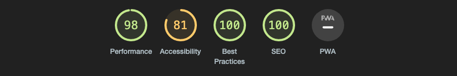 Screenshot of Lighthouse report: 98 performance, 100 best practices, 100 SEO